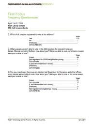 Poll Results: Protecting Children's Programs in the Federal Budget
