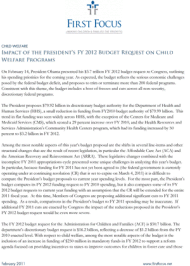 Impact of the President's FY 2012 Budget Request on Child Welfare Programs