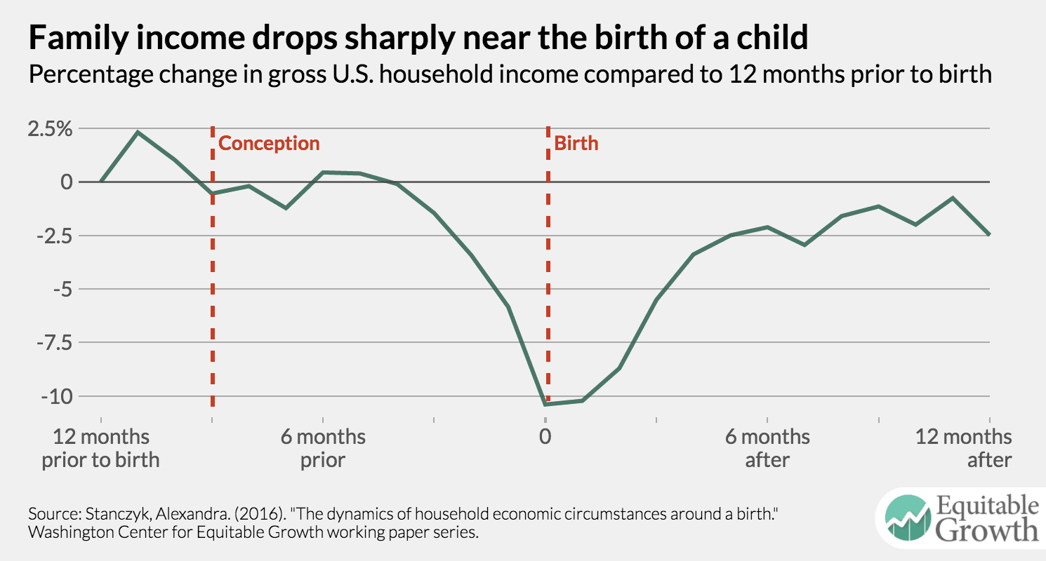 The Kid Angle: 3 key points about the Child Tax Credit
